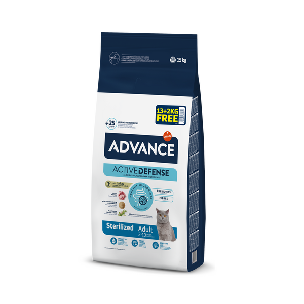 ADVANCE CAT STERILIZED TURKEY 13,0+2KG - STERILIZĒTIEM KAĶIEM (TĪTARS UN MIEŽI)