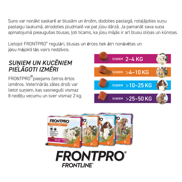 FRONTPRO 68MG KOŠĻ TABL SUŅIEM (>10-25KG) L N1 (1 tablete) - Pretblusu un pretērču košļājamās tabletes, 5 image